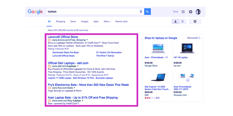 PPC ads in SERP