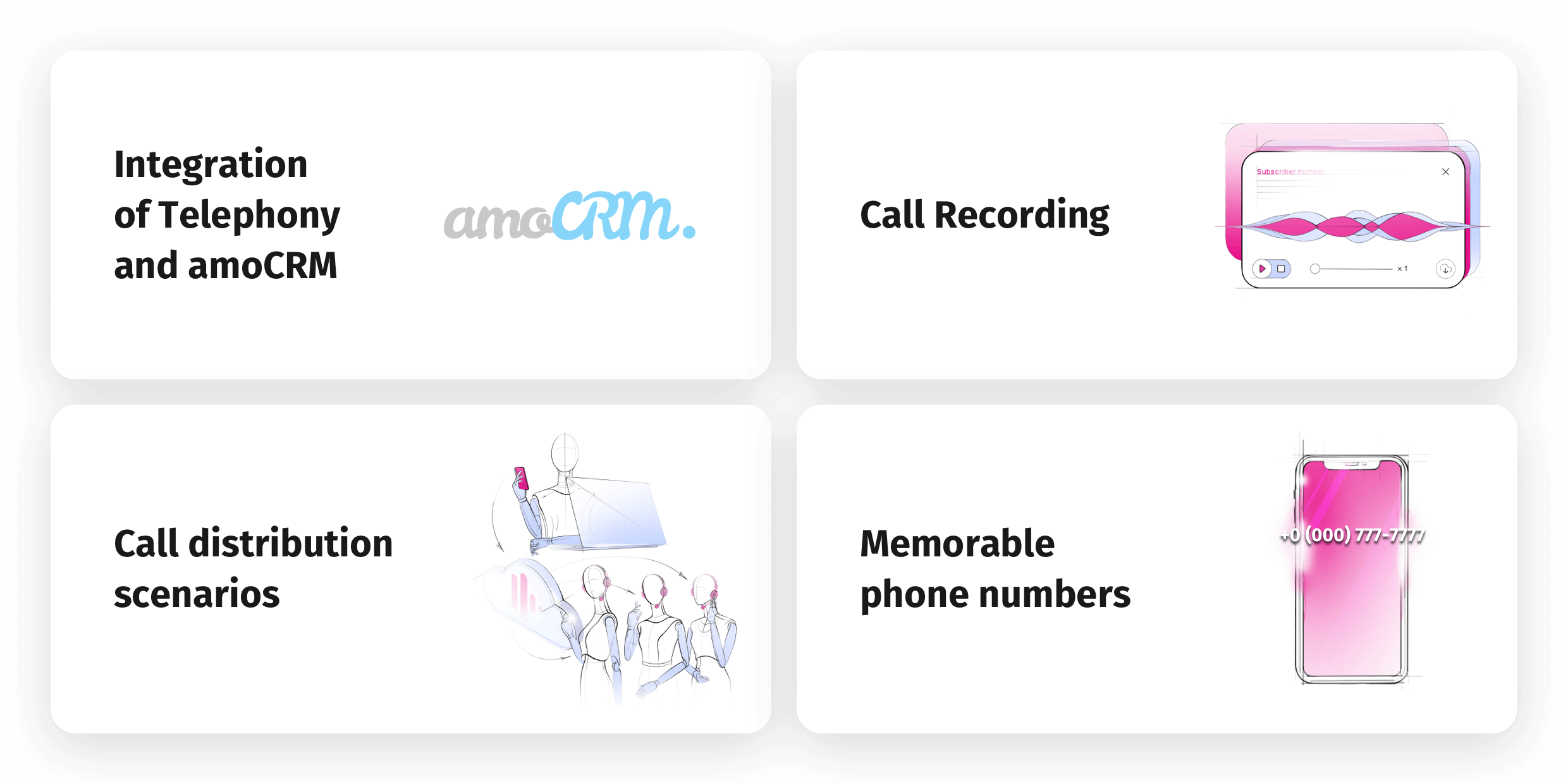 CallGear Features Implemented