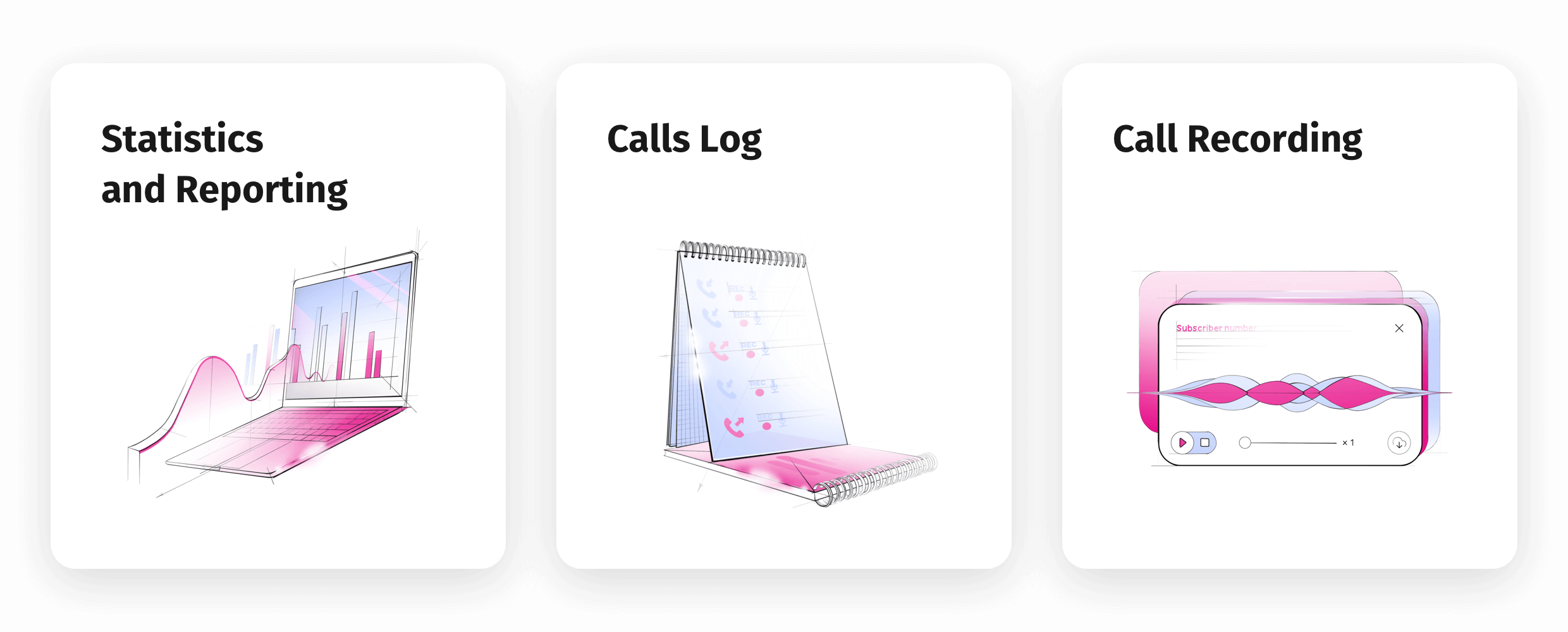 CallGear Features Used