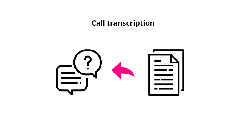 Call transcription is conversion of call audio to text