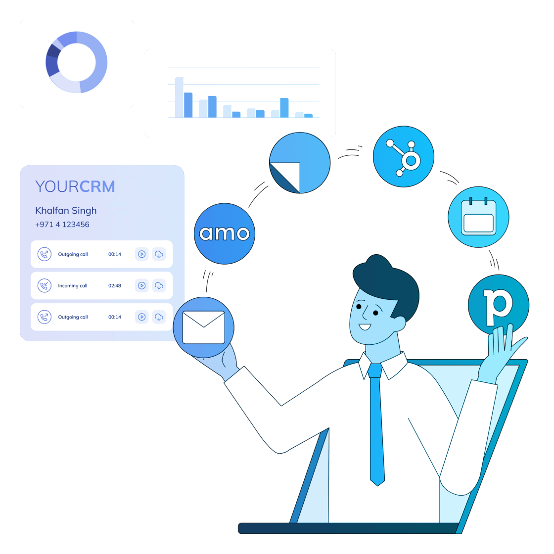 نظام الهاتف الافتراضي داخل CRM الخاص بك