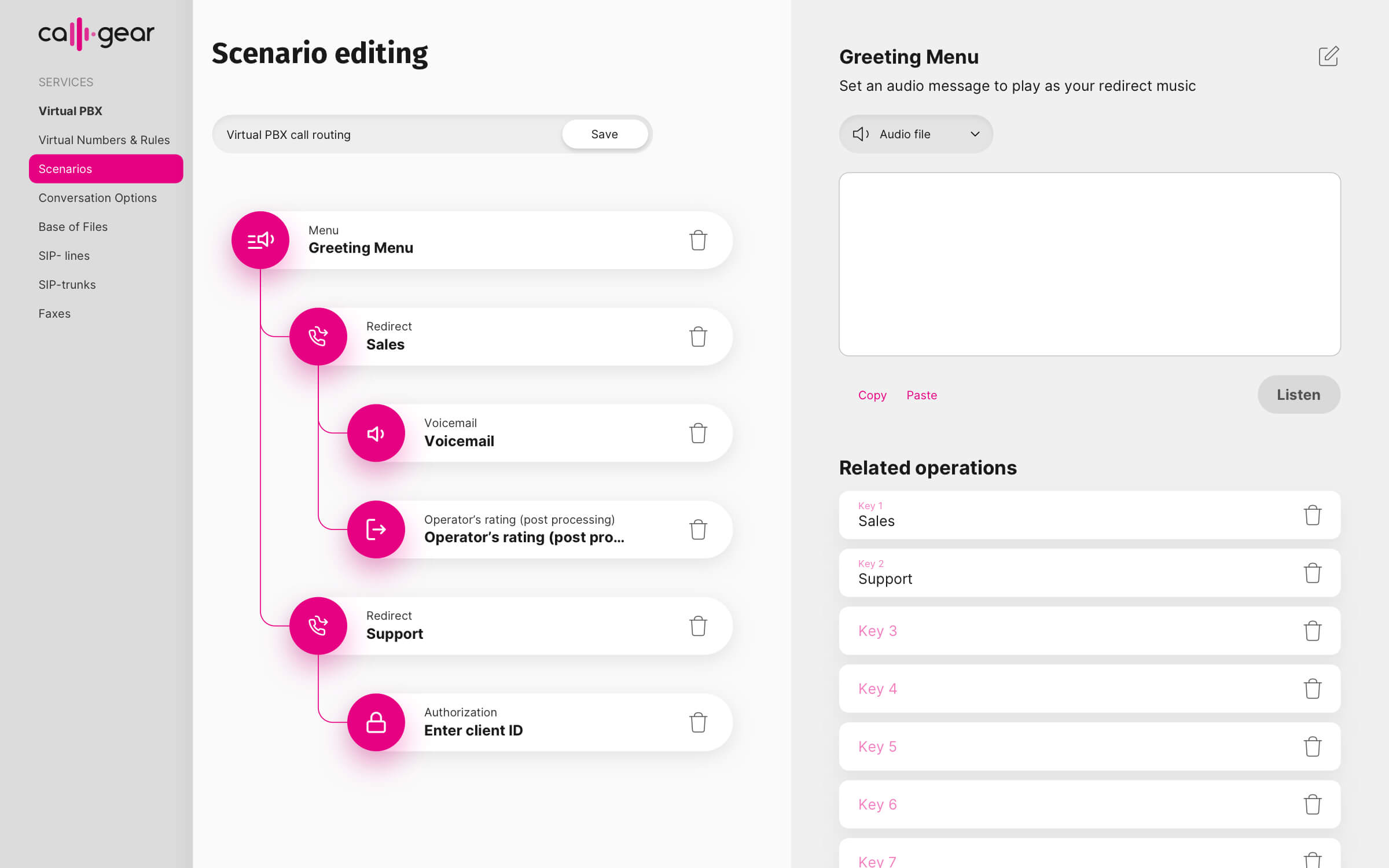 Despite launching an entirely new infrastructure