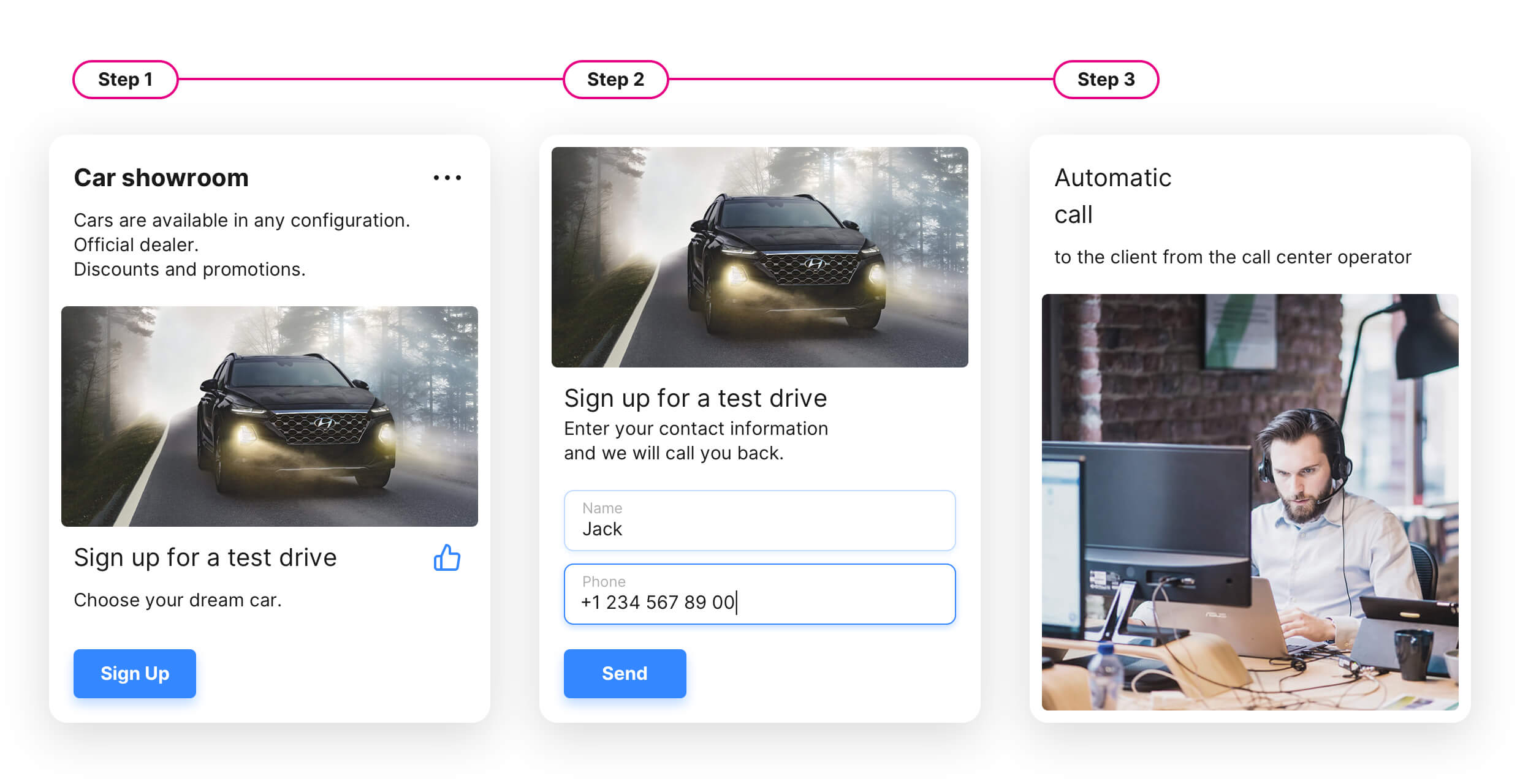 What is a Facebook Lead Ad integration?