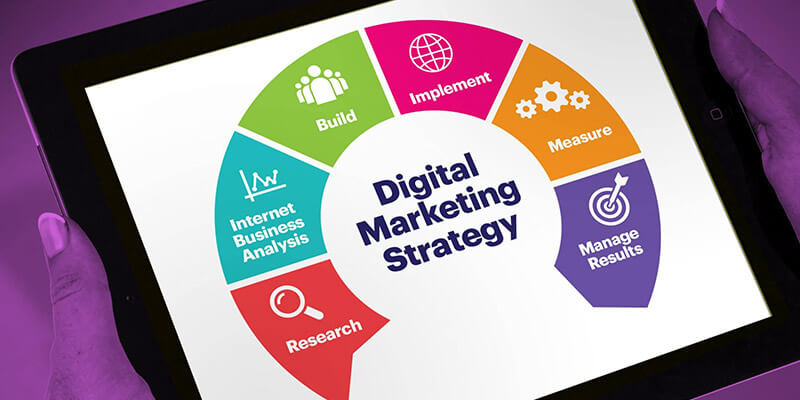 digital marketing strategy